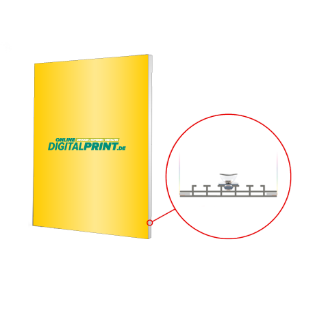 MULTIFRAME Systeme